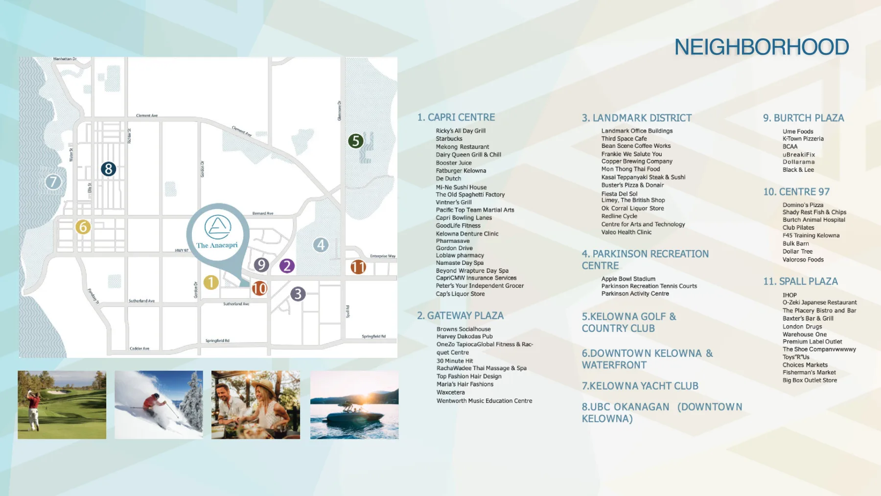 Map of The Anacapri's location in Kelowna's Capri-Landmark neighbourhood